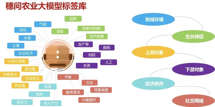 太極